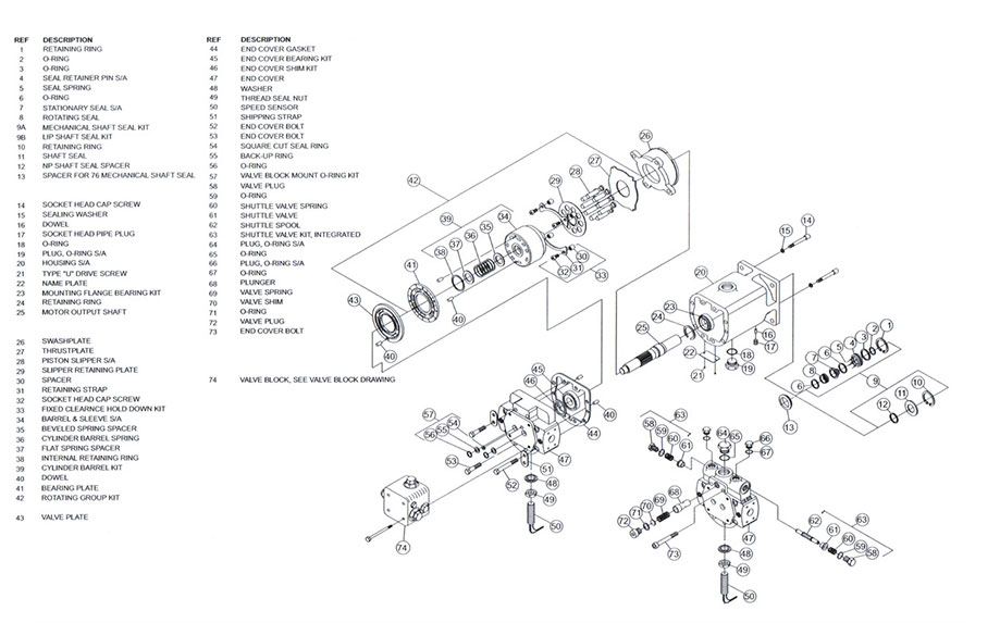 Hydraulic Piston Pump Spare Parts Diagram