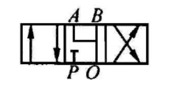 Hydraulic Directional Valve Diagram