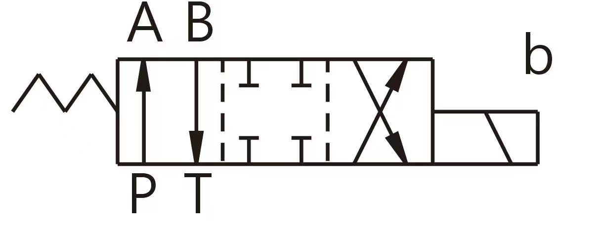 Hydraulic Directional Valve Symbols